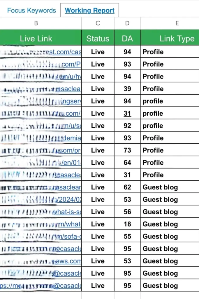Backlinks pics